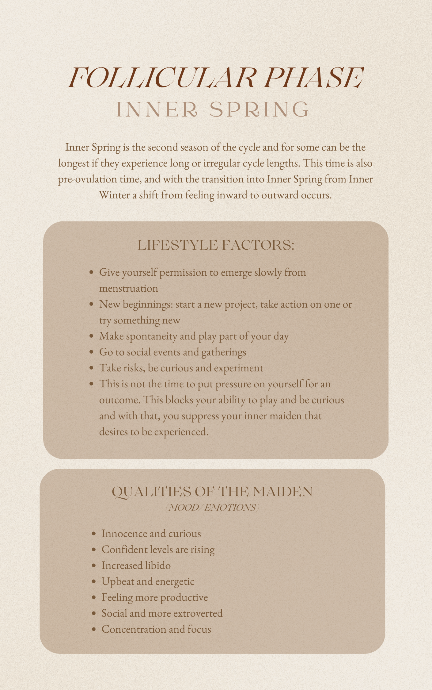 Inner Seasons Cycle Guidebook